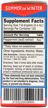 RICQLES PEPPERMINT OIL (1.69oz)